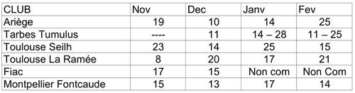 calendrier_pitch_putt